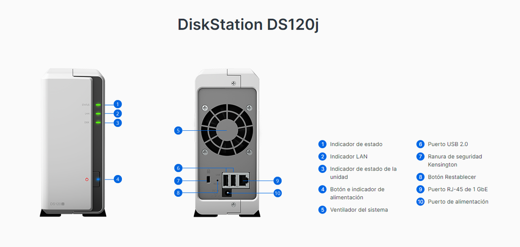 SYNOLOGY DS120J - 1 BAHIA, CPU DOBLE NUCLEO 800MHZ, 512MB RAM DDR3, 2X USB, 1X RJ45 GIGABIT