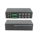 8 CANALES PASIVOS CVI, AHD, TVI TRES EN UNO MULTI-CANAL HD VIDEO BALUN